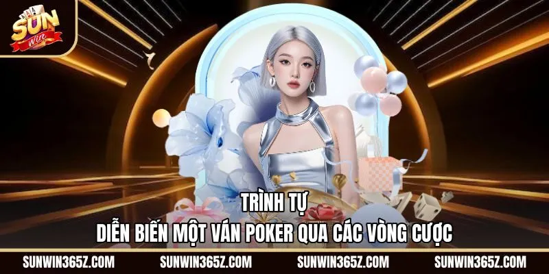 trinh-tu-dien-bien-mot-van-poker-qua-cac-vong-cuoc Quy trình bốn vòng phát quân Poker Sunwin từ Flop đến Showdown